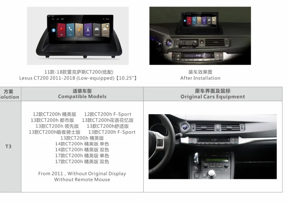 Автомобильный мультимедийный экран для LEXUS CT 200 CT200h 2011-2018 с экраном 12 25 дюйма