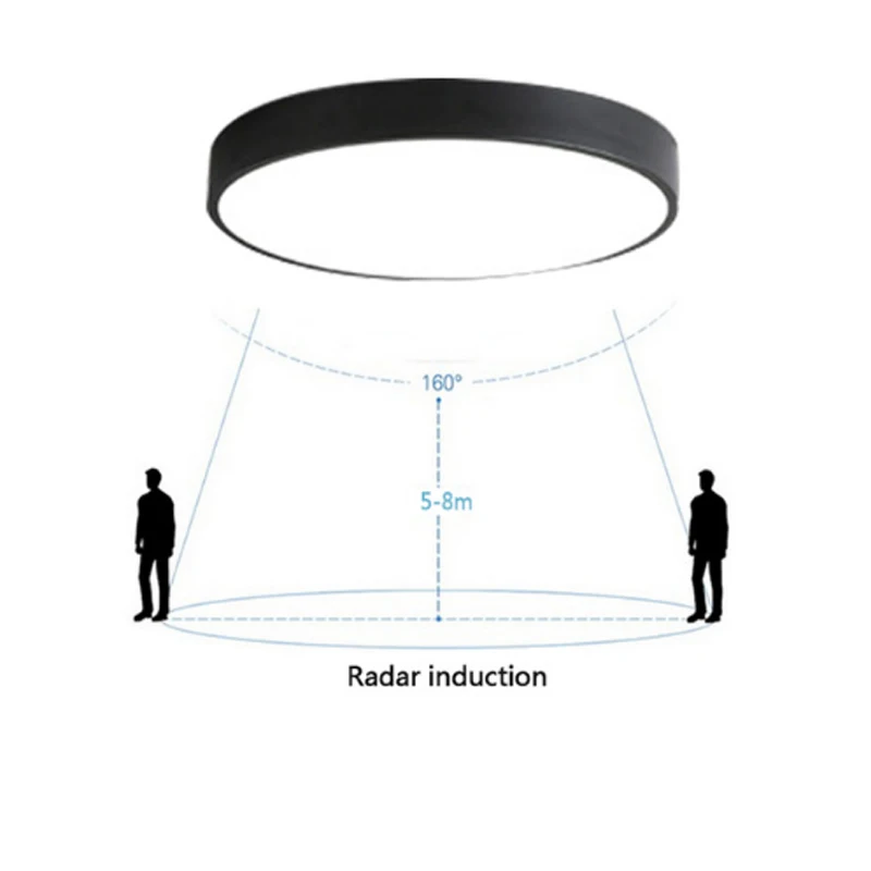 Radar Human induction Acrylic led ceiling lights Fixtures Restaurant Bathroom Aisle Stairs Balcony Ceiling lamps 12W
Radar Human induction Acrylic led ceiling lights Fixtures Restaurant Bathroom Aisle Stairs Balcony Ceiling lamps 12W