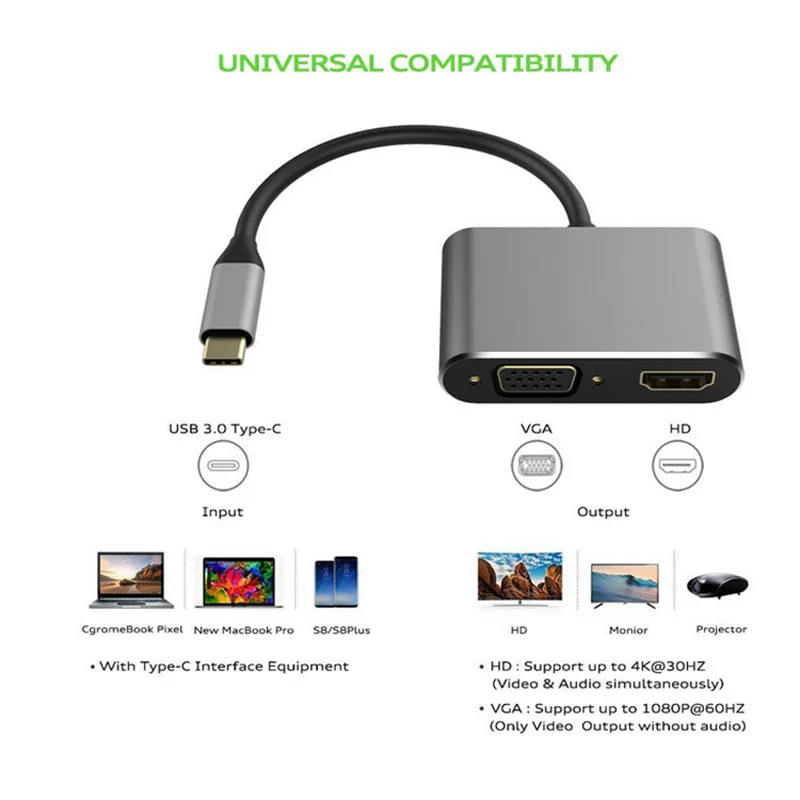 Адаптер для быстрой передачи данных USB C 3,1-HDMI VGA 4K с разрешением 2 в 1 для мобильного Macbook PC
Адаптер для быстрой передачи данных USB C 3,1-HDMI VGA 4K с разрешением 2 в 1 для мобильного Macbook PC