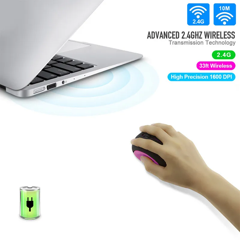 Original 2.4G Wireless Charging Mouse 1200DPI Mini Silent Cartoon Girl Optical Mice For Office PC Laptop Peripheral Mouse
Original 2.4G Wireless Charging Mouse 1200DPI Mini Silent Cartoon Girl Optical Mice For Office PC Laptop Peripheral Mouse
