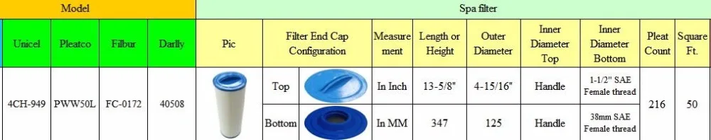 Hot Tub Filter 347x125MM fit O2/Vortex/Arctic Spas/Rising dragon/Escape Replacement Cartridge Filter Element
Hot Tub Filter 347x125MM fit O2/Vortex/Arctic Spas/Rising dragon/Escape Replacement Cartridge Filter Element