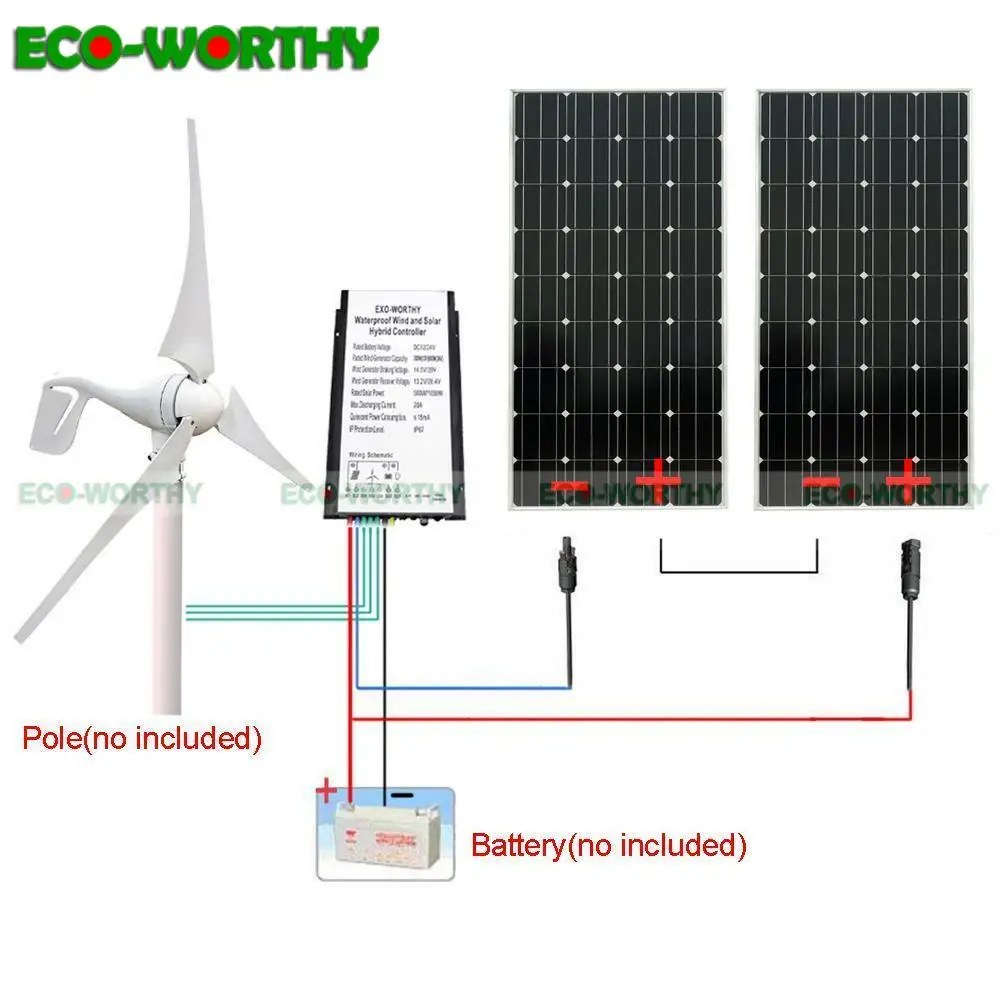 Фото ECOworthy 600 Вт 24В ветряная солнечная гибридная система: 400 ветряной - купить