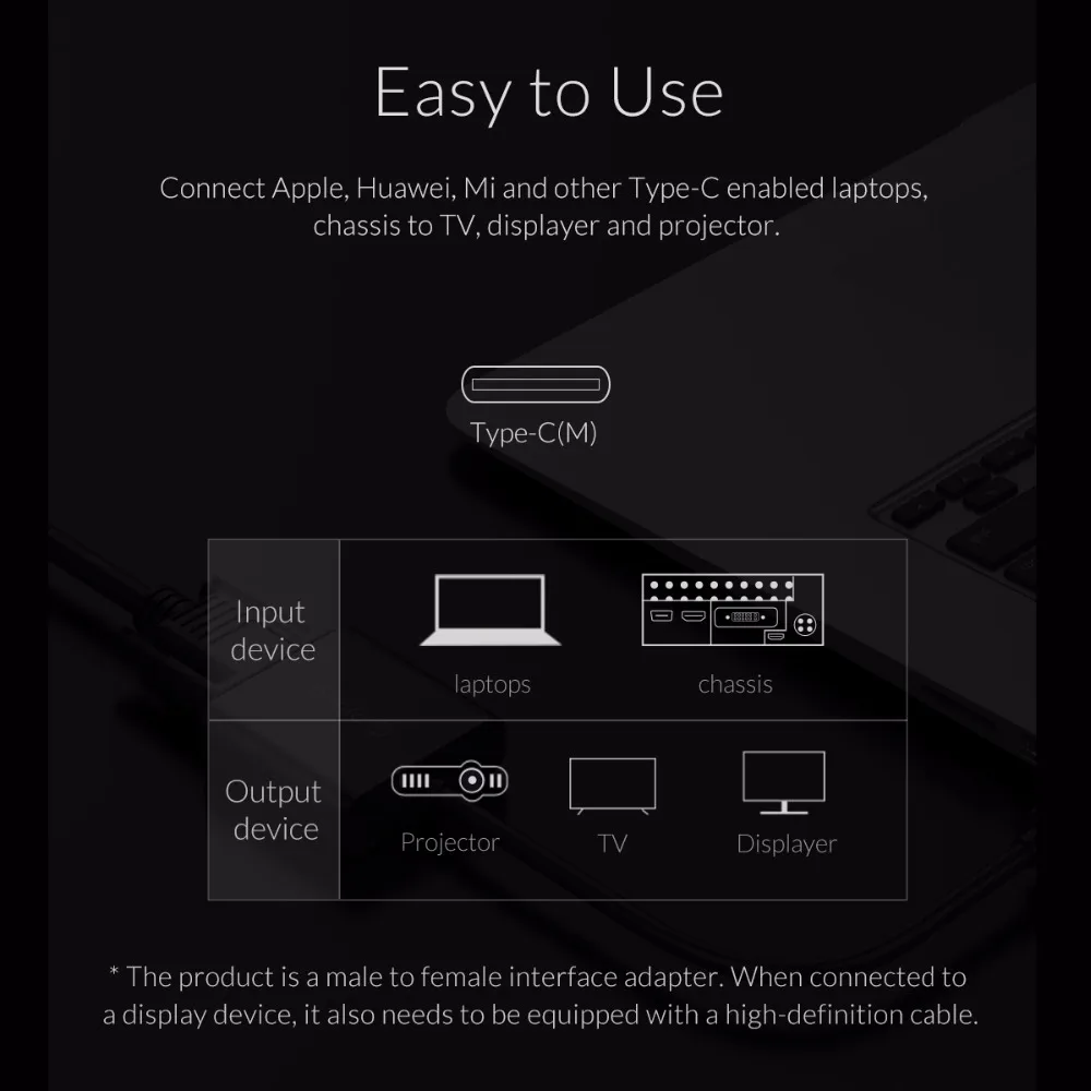 ORICO USB C to HDMI-compatible/VGA/DVI HUB Male to Female Adapter Type C USB HUB for Laptop Mobile Phone
ORICO USB C to HDMI-compatible/VGA/DVI HUB Male to Female Adapter Type C USB HUB for Laptop Mobile Phone