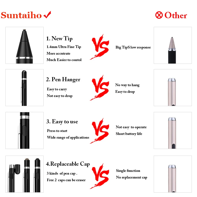 Suntaiho Stylus Pen For Apple iPad Pro 11 12.9 Universal Touch Screen Pen For android Huawei Honor Xiaomi Smart Tablet Pen phone
Suntaiho Stylus Pen For Apple iPad Pro 11 12.9 Universal Touch Screen Pen For android Huawei Honor Xiaomi Smart Tablet Pen phone
