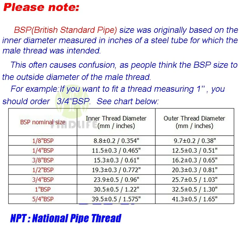 Детали для водяного фильтра 5 шт. 3/8 дюйма трубчатая труба быстрое подключение NPT