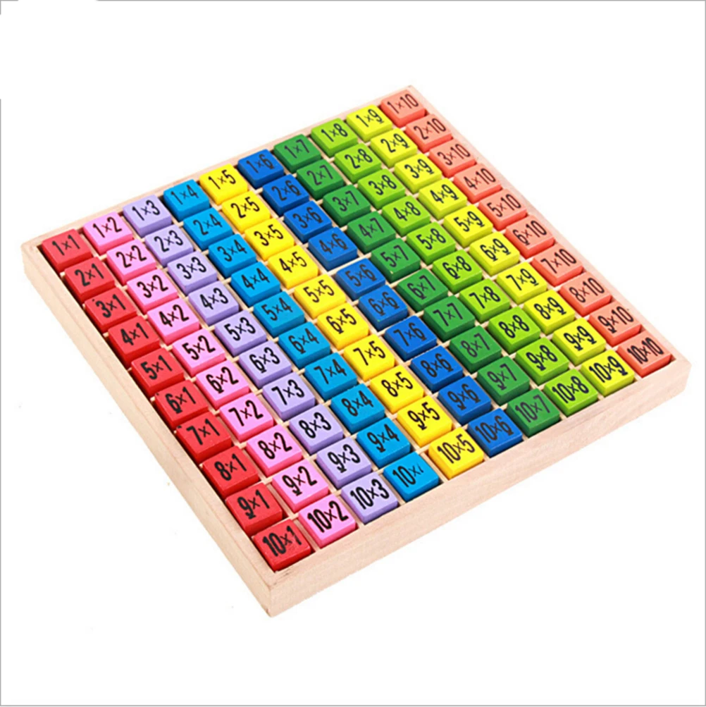 Hot Sale Educational Toys 99 Multiplication Table Math Toy 10*10 Figure Blocks Baby Toys Pupil Christmas Gift
Hot Sale Educational Toys 99 Multiplication Table Math Toy 10*10 Figure Blocks Baby Toys Pupil Christmas Gift