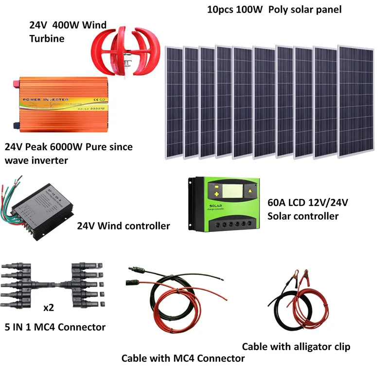 1400W Wind Solar Power System: 1000W poly solar panel,400W Wind Turbine,peak 6000w pure since wave inverter, controller
1400W Wind Solar Power System: 1000W poly solar panel,400W Wind Turbine,peak 6000w pure since wave inverter, controller