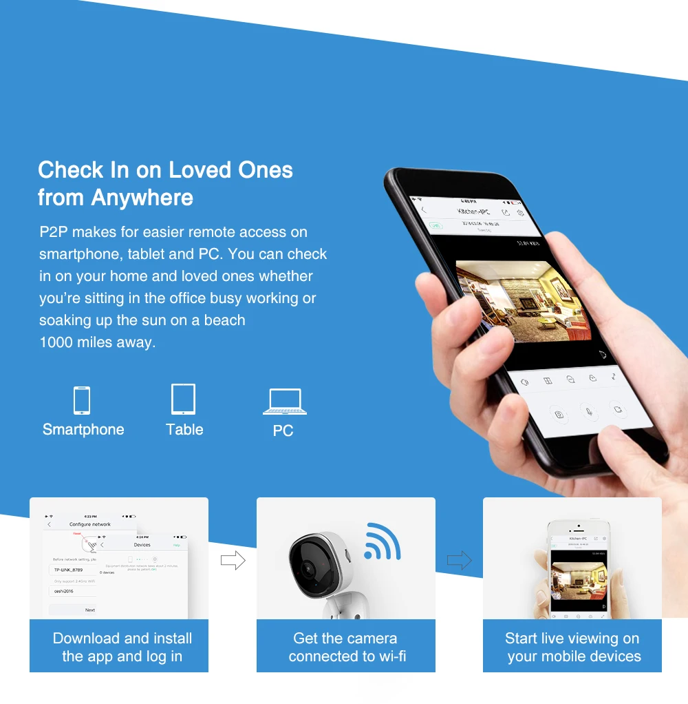 HD 1080P Fisheye IP Camera Wireless Wifi Mini Network Camara Night Vision IR Cut Home Security Camara Wi-Fi Baby Monitor 2MP P2P
HD 1080P Fisheye IP Camera Wireless Wifi Mini Network Camara Night Vision IR Cut Home Security Camara Wi-Fi Baby Monitor 2MP P2P