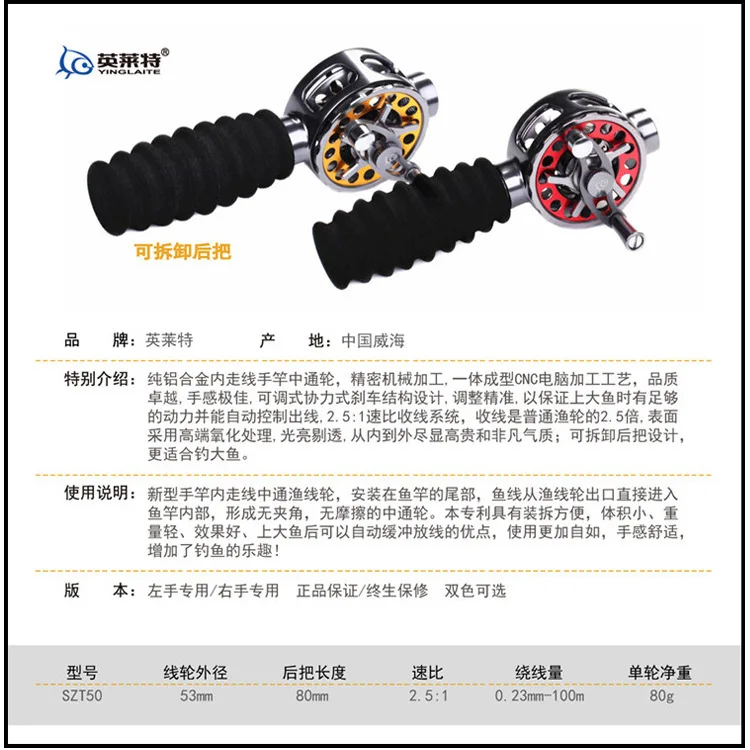 Wright in the British all-metal ratio in the pass through the inner wheel alignment rod fishing rod before playing round round r
Wright in the British all-metal ratio in the pass through the inner wheel alignment rod fishing rod before playing round round r