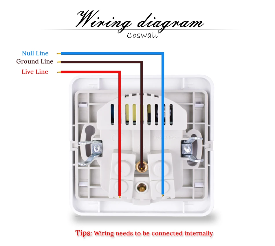 Coswall Manufacturer CE Dual USB Fast Charging Port 5V 2.4A LED Indicator 16A Wall Russia Spain EU Power Socket AC 110~250V
Coswall Manufacturer CE Dual USB Fast Charging Port 5V 2.4A LED Indicator 16A Wall Russia Spain EU Power Socket AC 110~250V
