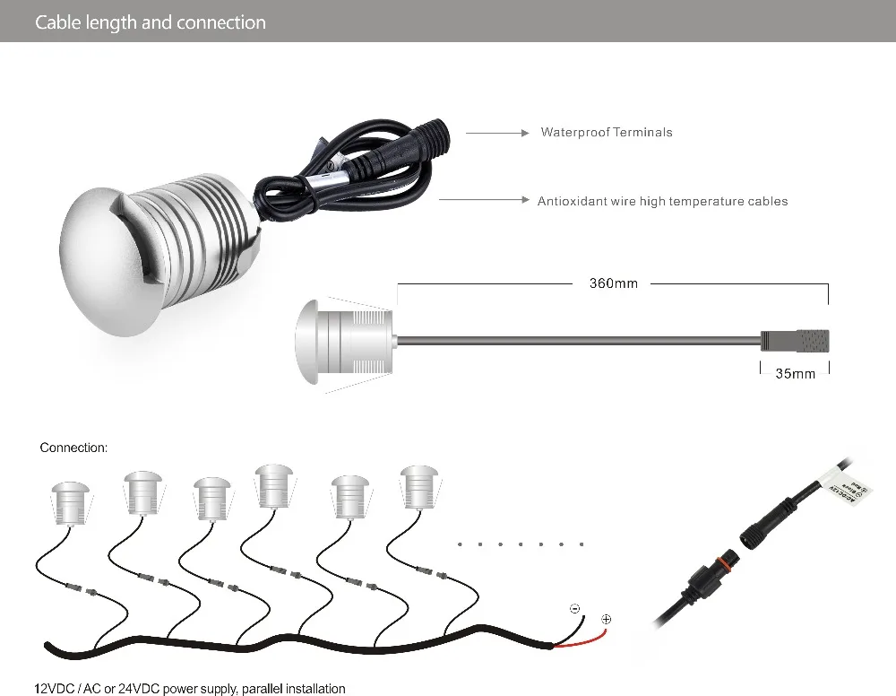 3 Вт Led подземный свет Ip67 утопленный напольный светильник Dc12v 24v светодиодные