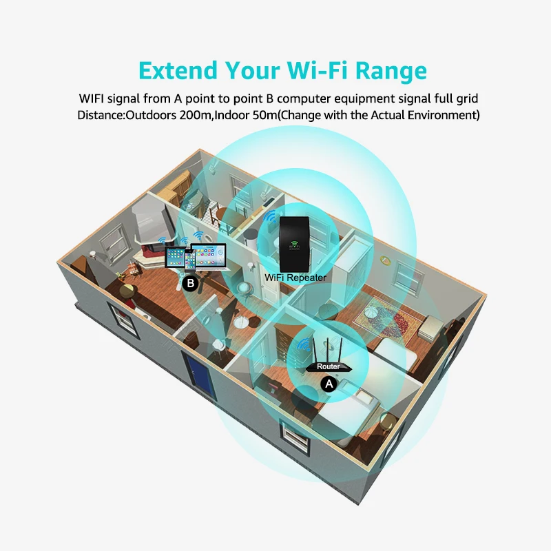 imice Wireless WiFi Repeater 300Mbps Wi fi Extender Mini Signal Range Boosters 802.11N/B/G Wifi Repeater For Home Soho
imice Wireless WiFi Repeater 300Mbps Wi fi Extender Mini Signal Range Boosters 802.11N/B/G Wifi Repeater For Home Soho