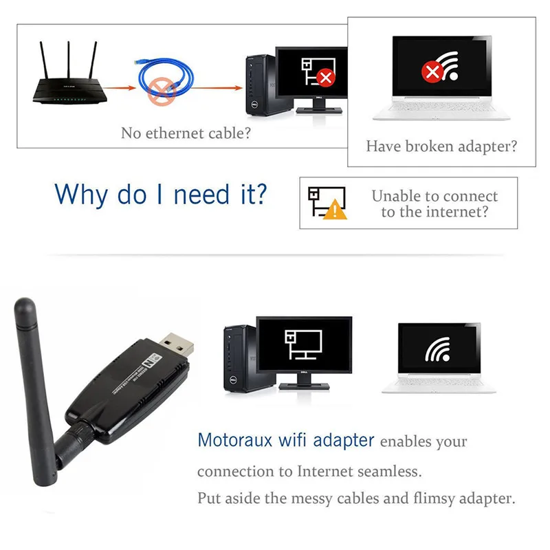 Беспроводной USB-адаптер Centechia 300 Мбит/с + LAN-карта 802.11b / g n 3dBi WiFi антенна сетевой