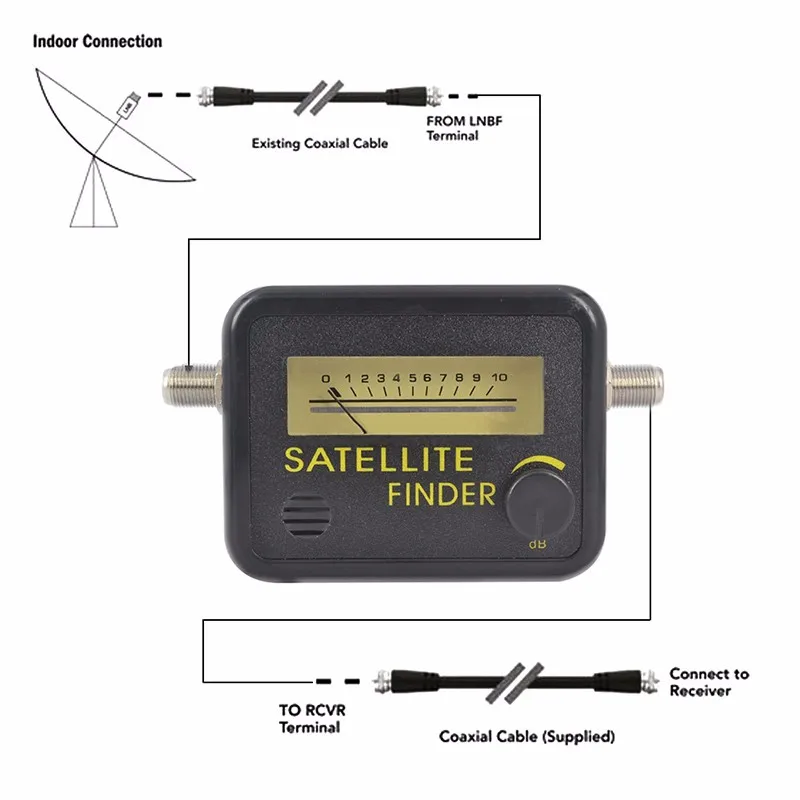 Digital Satellite Finder Signal Meter FTA LNB DIRECTV Signal Pointer SATV Satellite TV Receiver Tool Wholesale
Digital Satellite Finder Signal Meter FTA LNB DIRECTV Signal Pointer SATV Satellite TV Receiver Tool Wholesale