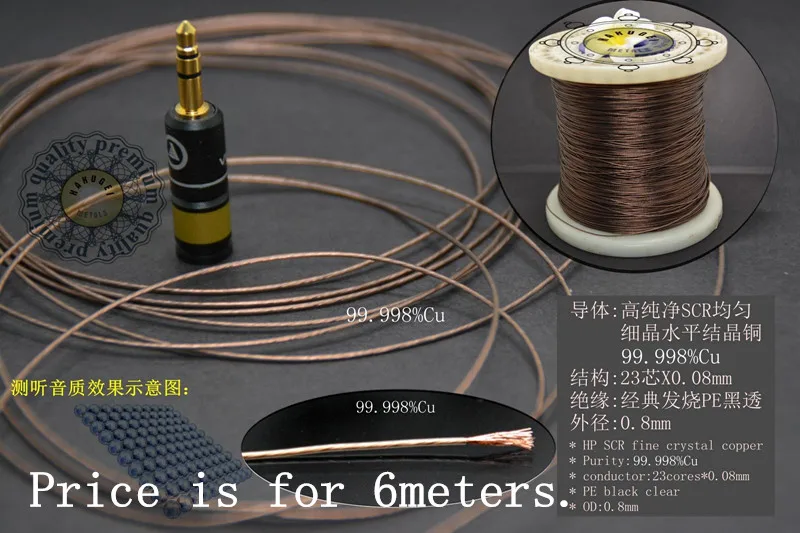 Single crystal occ copper PE 23 внешний диаметр 0 8 мм (Цена указана за 6 метров) | Электроника