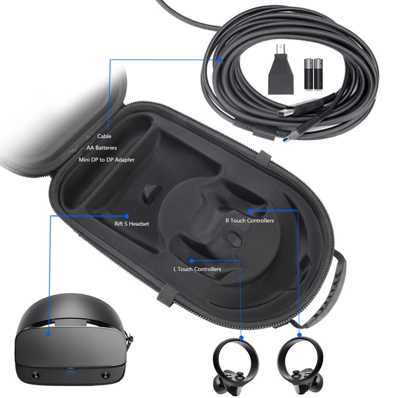 Жесткий чехол для путешествий защитный сумка защитная переноски Oculus Rift S Pc-Powered Vr