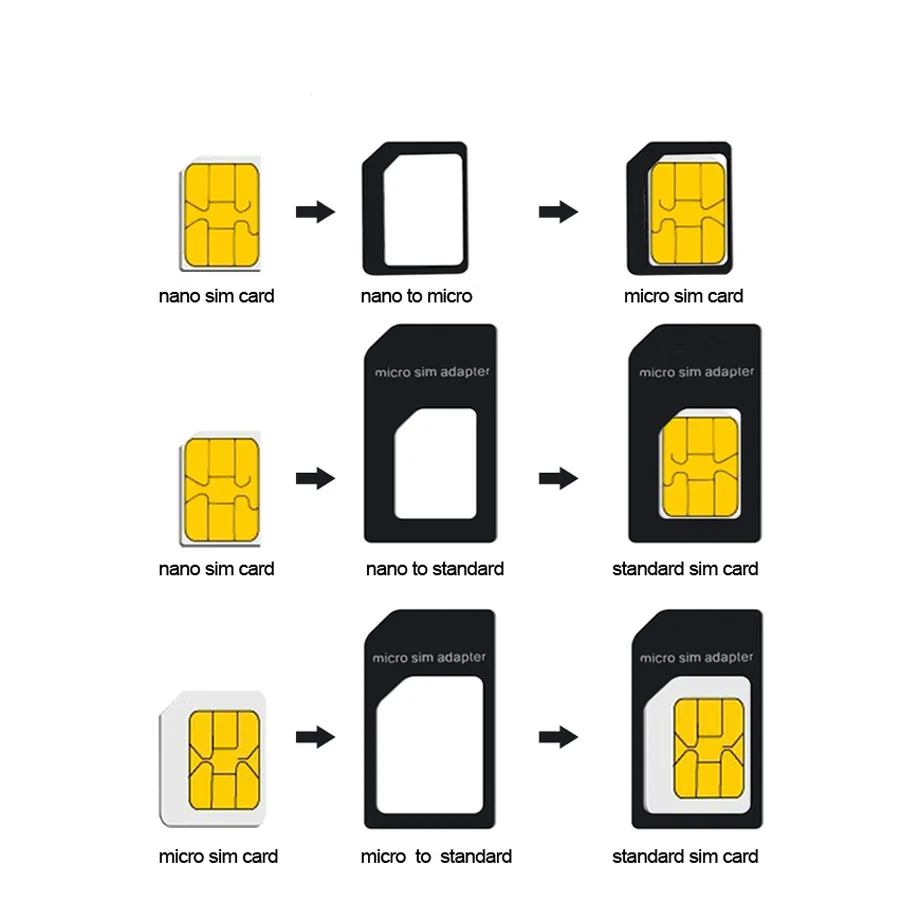 Адаптер для сим-карты 4 в 1 Nano Micro SIM Адаптеры стандарт с эжектом Pin iPhone X XS XR samsung S10 S9
