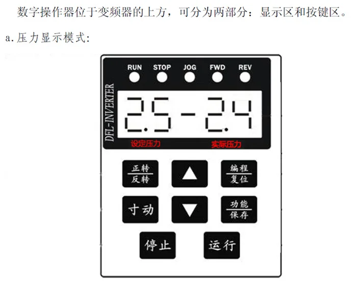 CoolClassic 2.2KW General Purpose single input and single output 220V Inverter Free shipping
CoolClassic 2.2KW General Purpose single input and single output 220V Inverter Free shipping