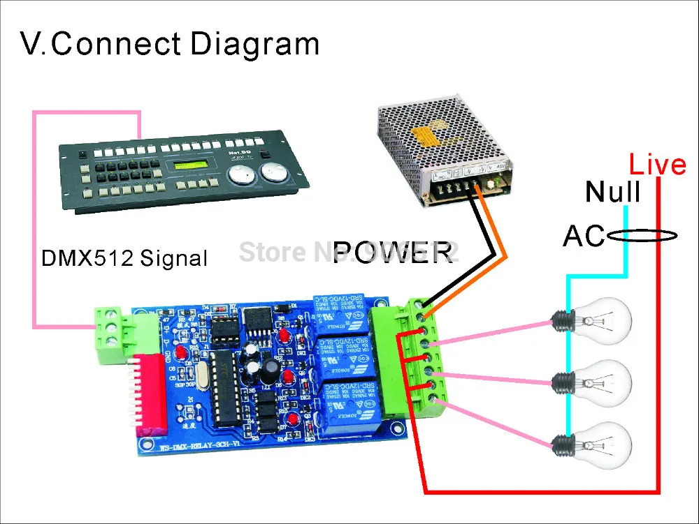 Free Shipping 3CH dmx512 relay Controller,dmx RELAY OUTPUT , DMX512 relay decoder,DMX 512 relay swicth
Free Shipping 3CH dmx512 relay Controller,dmx RELAY OUTPUT , DMX512 relay decoder,DMX 512 relay swicth