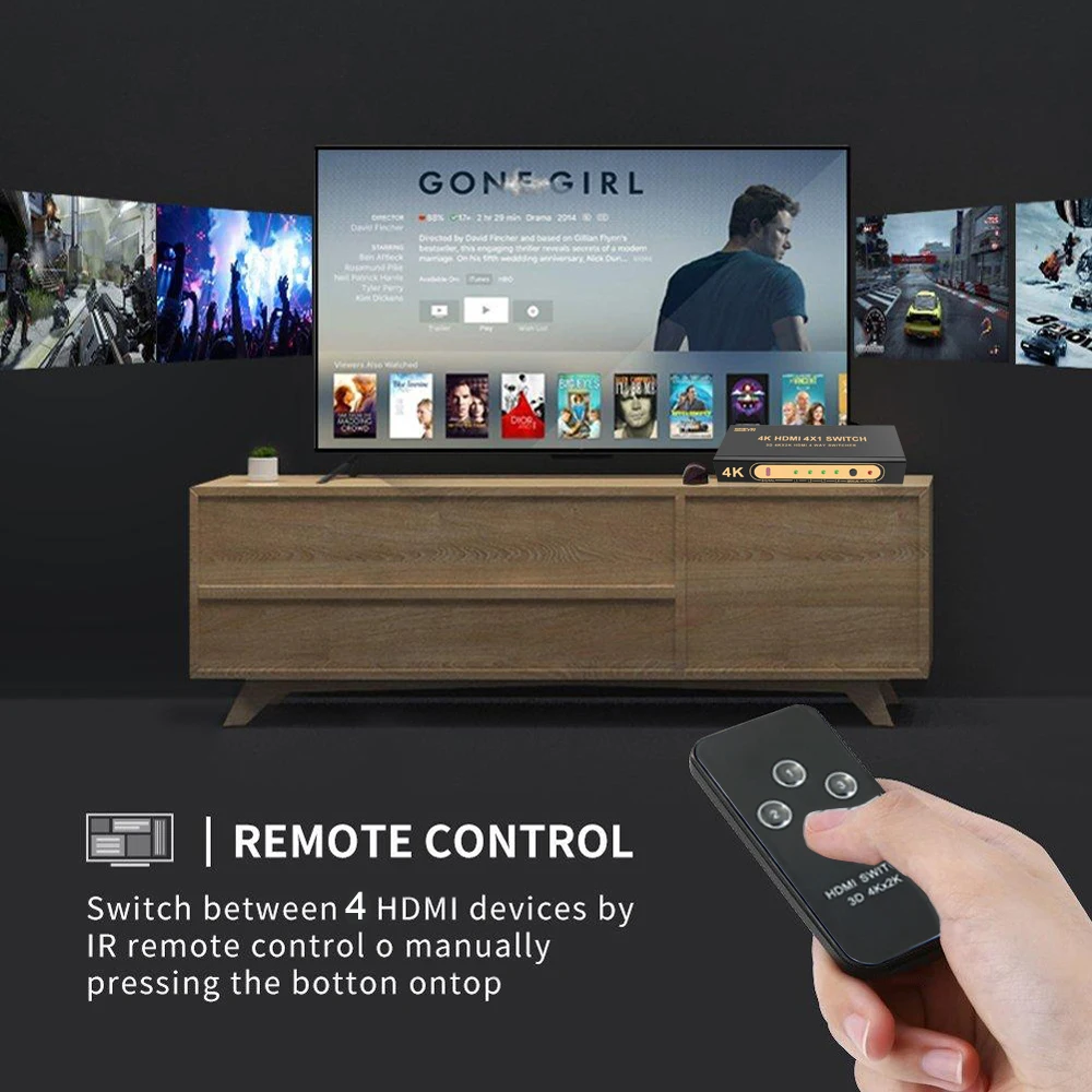 SGEYR 4x1 HDMI Switch 4Kx2K Powered 4 Port Switcher with IR Remote Control Support 1.4 3D&1080P Input 1 Output | Электроника