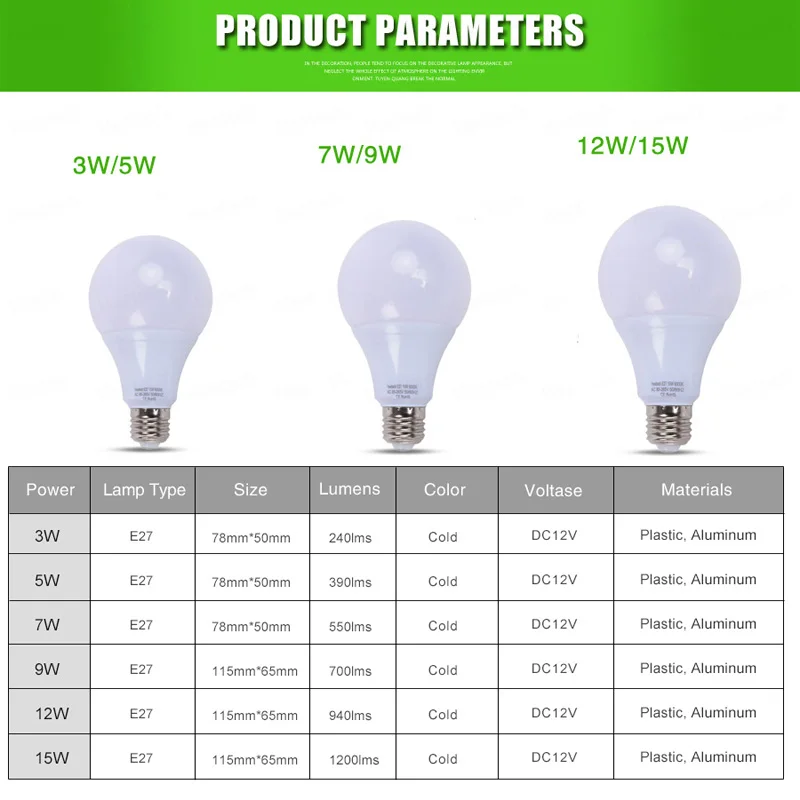 lampada de Led 12v DC 3W 5W 7W 9W 12W 15W LED Lamp led bulb cold white warm white Home Camping Hunting Emergency Outdoor Light
lampada de Led 12v DC 3W 5W 7W 9W 12W 15W LED Lamp led bulb cold white warm white Home Camping Hunting Emergency Outdoor Light