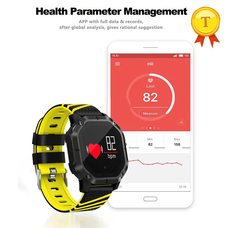 2019 new smartband heart rate blood pressure blood pressure monitoring ip68 waterproof color screen smart bracelet wristband
2019 new smartband heart rate blood pressure blood pressure monitoring ip68 waterproof color screen smart bracelet wristband
