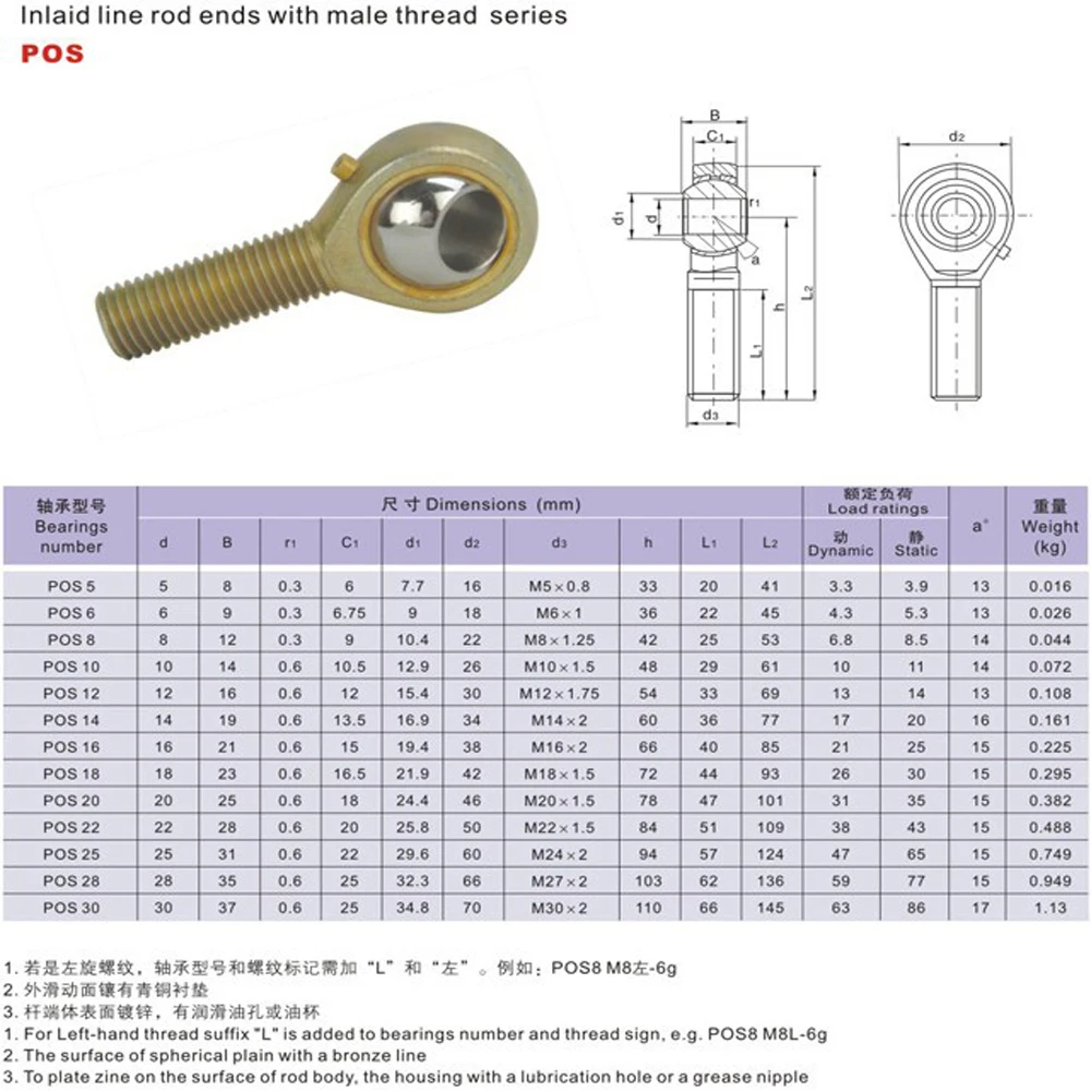 10pcs Free shipping POS8 8mm right hand Inlaid line rod ends with male thread Spherical plain bearing
10pcs Free shipping POS8 8mm right hand Inlaid line rod ends with male thread Spherical plain bearing
