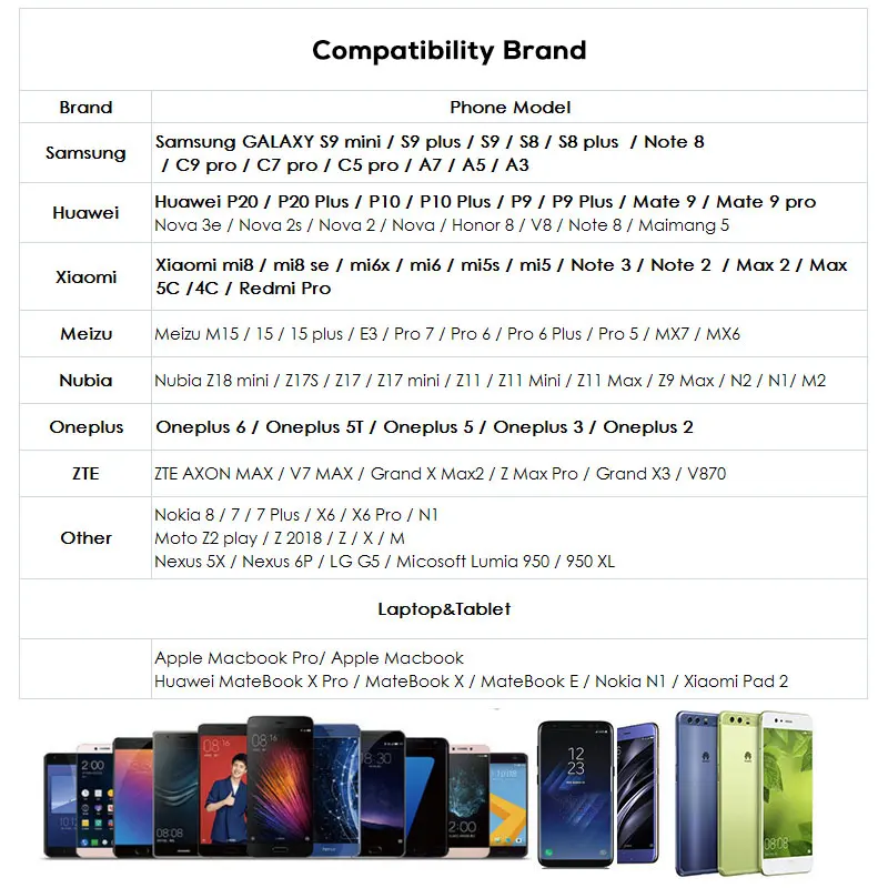 SUPTEC 3A USB Type C кабель для Samsung S9 S8 Note 9 Быстрая зарядка Type-C зарядный Huawei P20 Xiaomi Mi 8 Oneplus 5