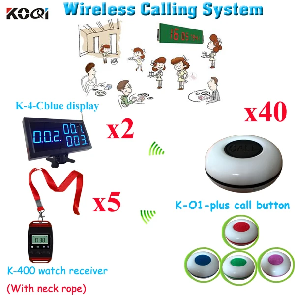 Waiter Pager System Vibrating Pager Watch With Table Display And Waterproof Buzzer(2pcs display+ 5pcs watch+40pcs call button)
Waiter Pager System Vibrating Pager Watch With Table Display And Waterproof Buzzer(2pcs display+ 5pcs watch+40pcs call button)