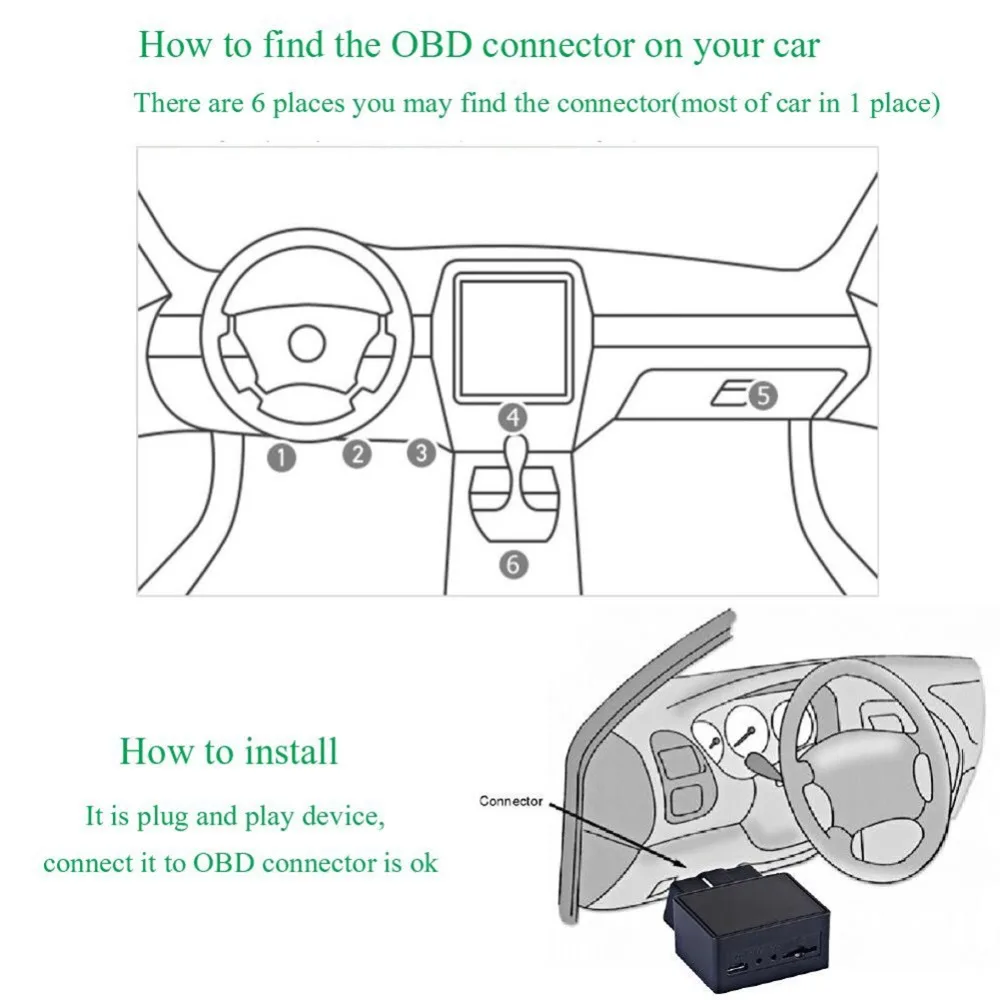 GPS-Трекер OBD II в реальном времени 16-контактный разъем Mini Plug Play Автомобильное
