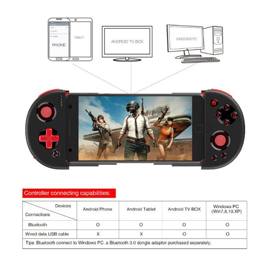 Bluetooth Android Gamepad Wireless Gamepad PC Joypad Game Controller Joystick For PUBG Mobile Gaming
Bluetooth Android Gamepad Wireless Gamepad PC Joypad Game Controller Joystick For PUBG Mobile Gaming