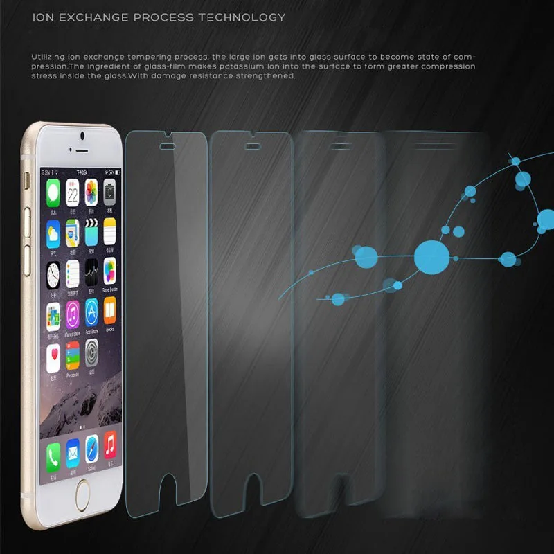 Стекло для iPhone 5 Закаленное стекло iPhone4s 5s 6s 6plus Защитная пленка телефонного