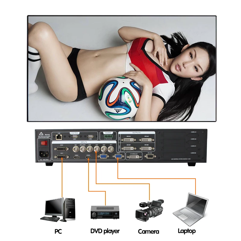 amoonsky sc358s led business sign video processor video wall control 4x4 led outdoor video screen
amoonsky sc358s led business sign video processor video wall control 4x4 led outdoor video screen