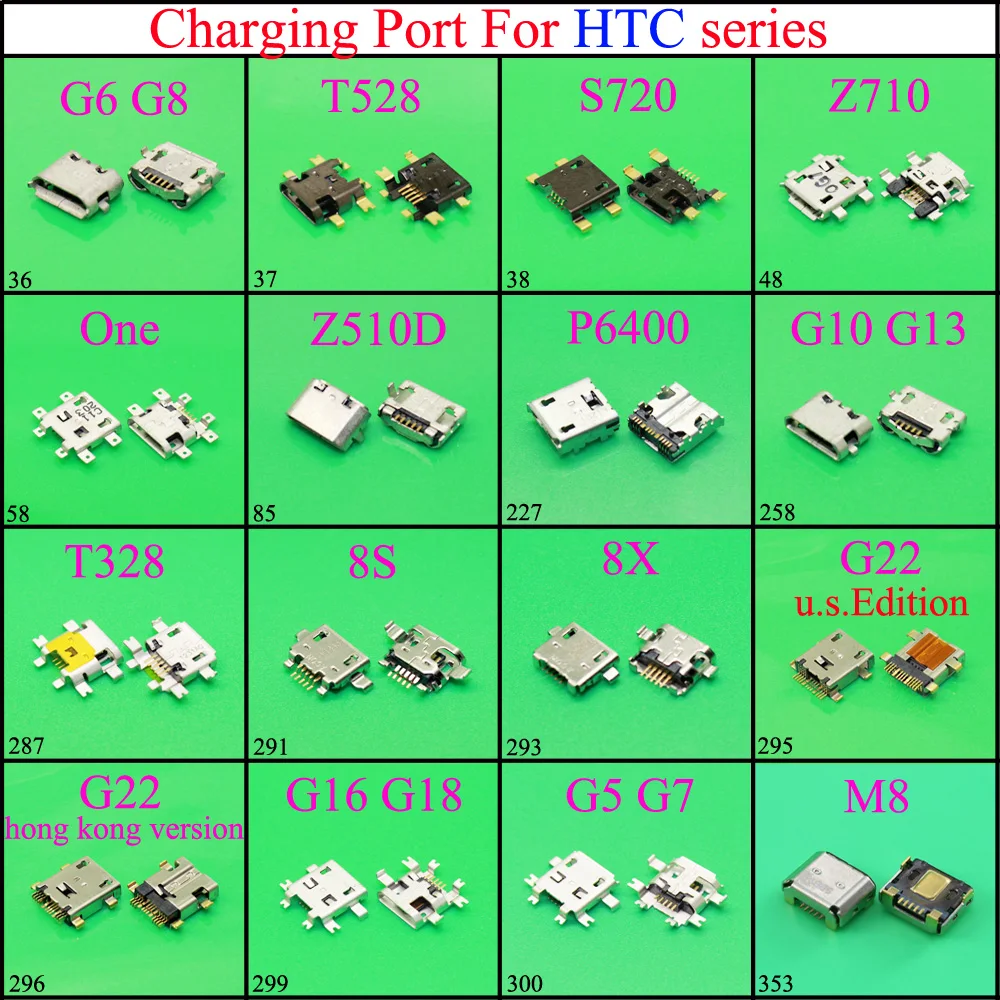 YuXi Micro USB 5Pin jack tail socket micro usb Connector port sockect for HTC G6 G8 T528 S720 Z710 Z510D P6400 G10 G13 T328 8S
YuXi Micro USB 5Pin jack tail socket micro usb Connector port sockect for HTC G6 G8 T528 S720 Z710 Z510D P6400 G10 G13 T328 8S