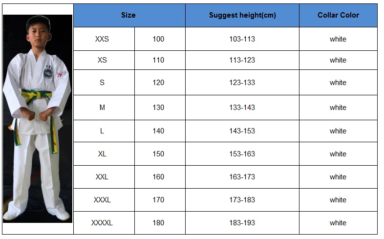 White collar Taekwondo Uniform dobok adult Kids Breathable cotton Karate dobok black collar WTF approved Uniform good fabric
White collar Taekwondo Uniform dobok adult Kids Breathable cotton Karate dobok black collar WTF approved Uniform good fabric