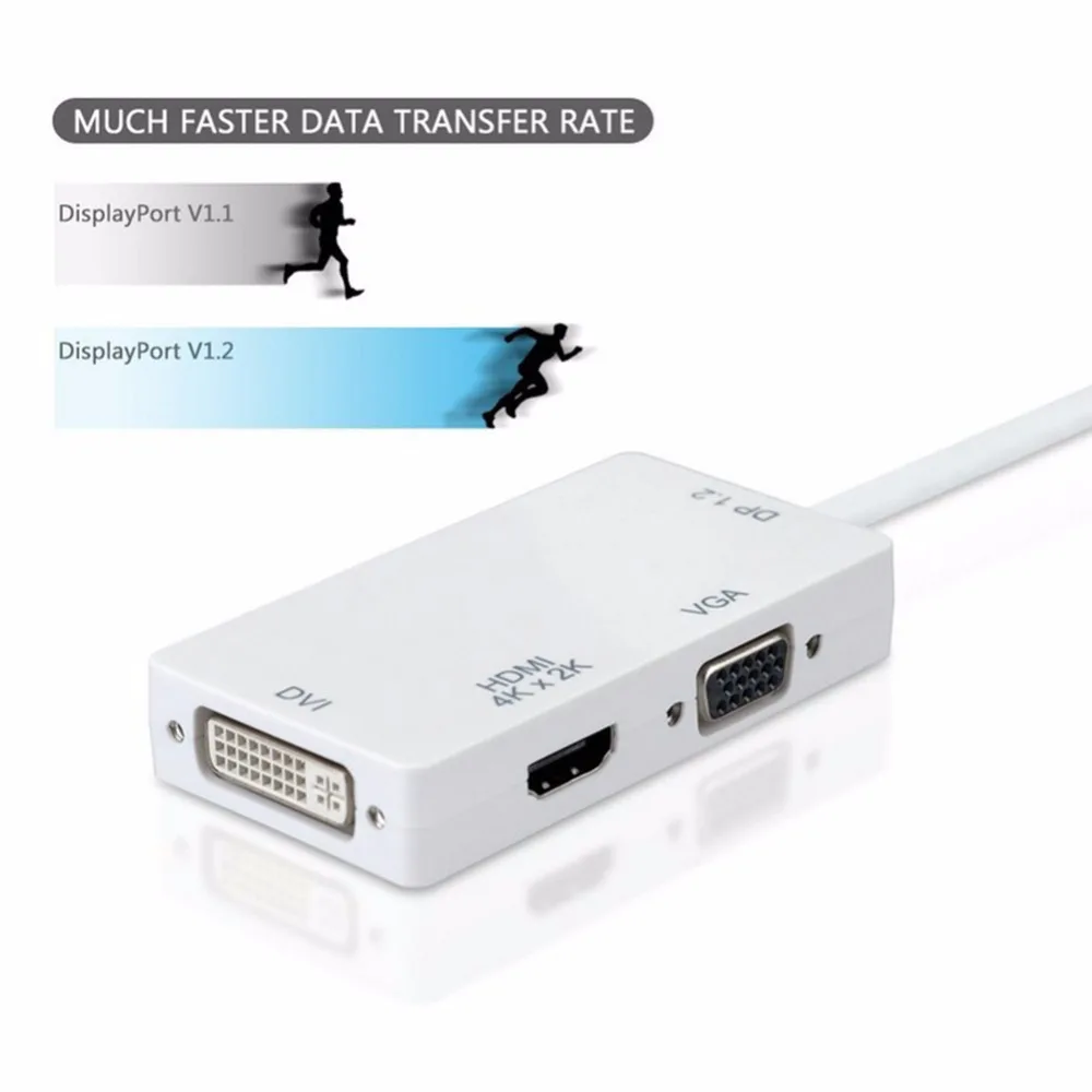 4K x 2K Mini DP 3-в-1 адаптер DisplayPort 1 2 (Совместимость с Thunderbolt 1/2) к HDMI/DVI/VGA конвертеру