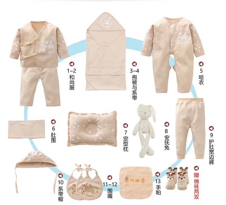Baby Girl Clothes Baby Girl Winter Clothes Long Sleeve My First Christmas Bebe Children Baby Boy Clothes Infant Clothing
Baby Girl Clothes Baby Girl Winter Clothes Long Sleeve My First Christmas Bebe Children Baby Boy Clothes Infant Clothing