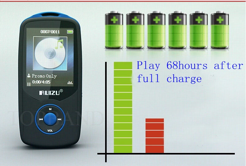 Супер скидка! 2016 новые приходят Bluetooth mp3-плеер с 4 ГБ хранения и 1.8 дюймов экран