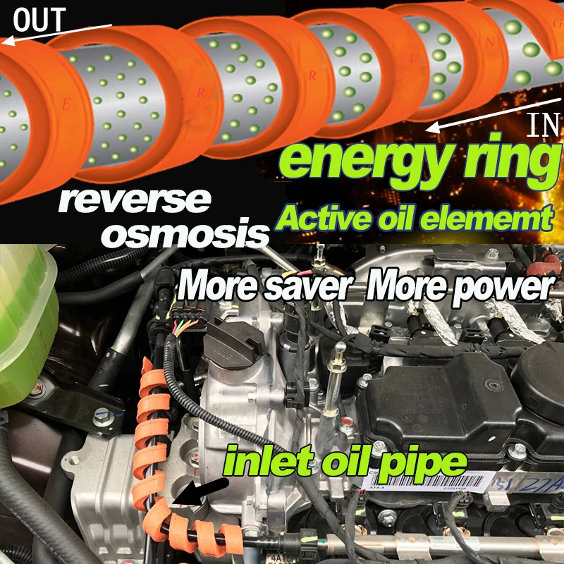 Энергосберегающее кольцо для всех двигателей автомобиля Honda