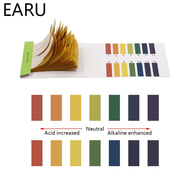 80 Strips PH Meters Indicator Paper PH Value 1-14 Litmus Testing Paper Tester Urine Health Care Paper Water Soilsting Kit
80 Strips PH Meters Indicator Paper PH Value 1-14 Litmus Testing Paper Tester Urine Health Care Paper Water Soilsting Kit