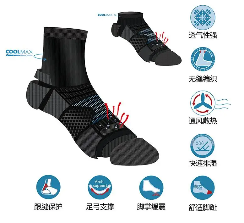 Men/Women Knee-Short/Ankle Breathable Coolmax Performance Keep Cool Fast Dry Summer Thin Basketball Running Outdoor Sports Socks
Men/Women Knee-Short/Ankle Breathable Coolmax Performance Keep Cool Fast Dry Summer Thin Basketball Running Outdoor Sports Socks