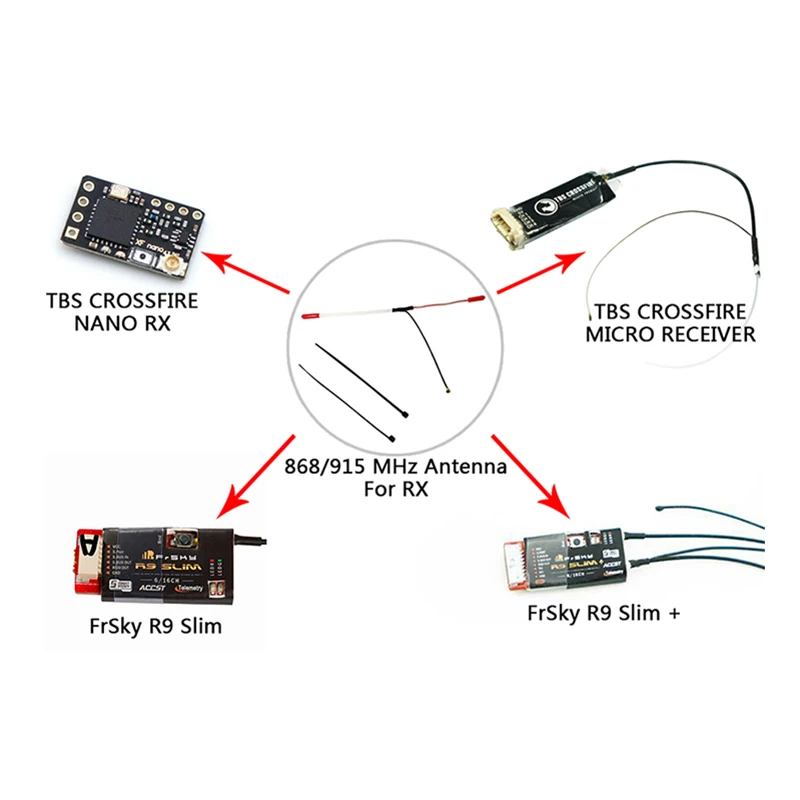 900 МГц дальний приемник антенна для TBS CROSSFIRE Micro/Nano/FrSky R9 Slim/R9 Slim + приемник|Детали и