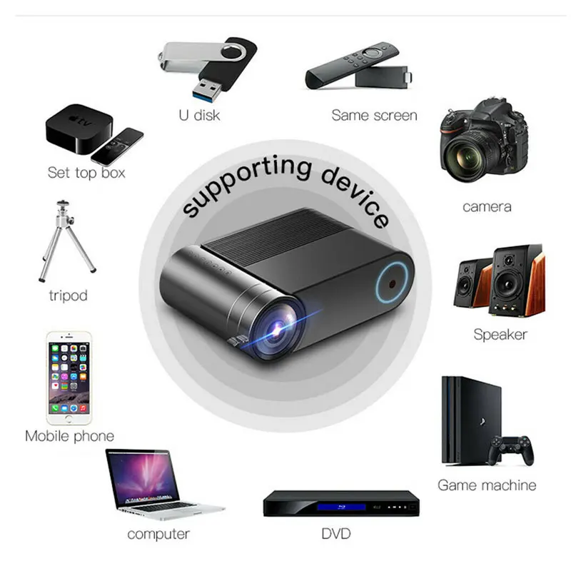 Portable HD LED Projector 720P Household Home Theater Movies Beamer for Office Conference New Arrival
Portable HD LED Projector 720P Household Home Theater Movies Beamer for Office Conference New Arrival