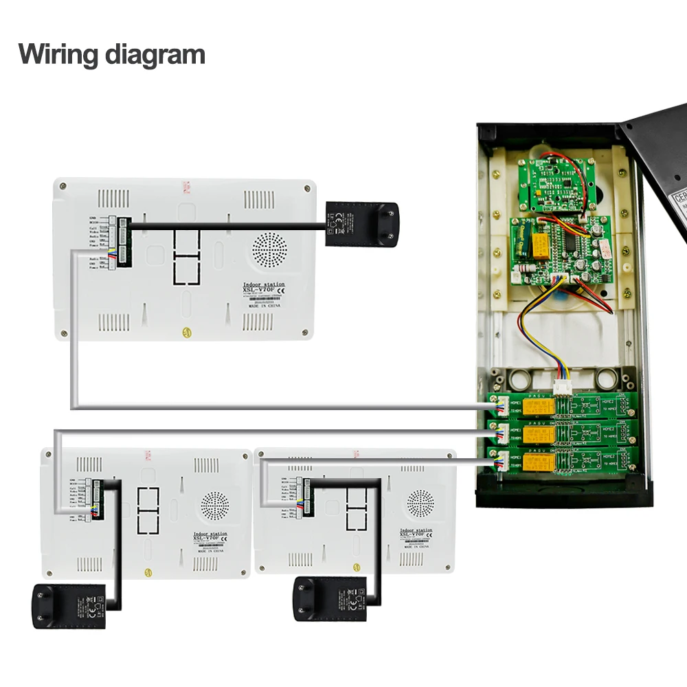 7'' Video Door Phone Doorbell Intercom Entry System 3 Units Monitors + 700TVL IR Camera Doorphone for 2/3 Home / Apartments
7'' Video Door Phone Doorbell Intercom Entry System 3 Units Monitors + 700TVL IR Camera Doorphone for 2/3 Home / Apartments