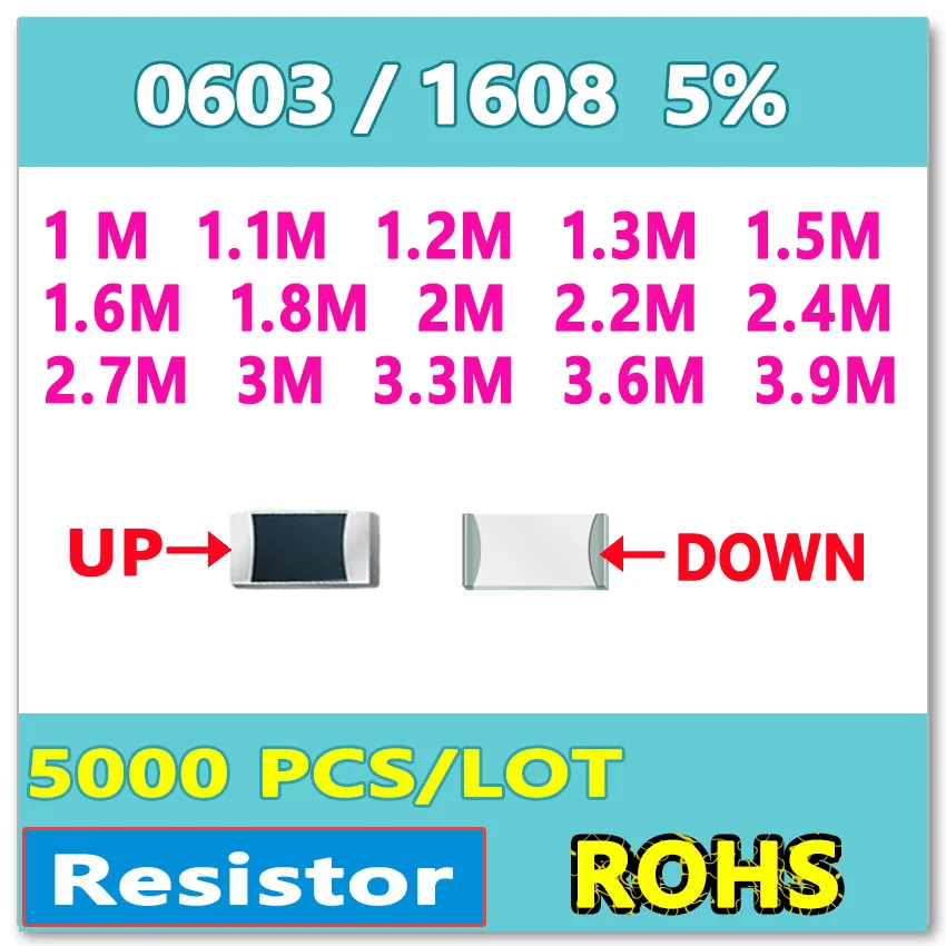 JASNPROSMA 0603 J 5% 5000pcs 1M 1.1M 1.2M 1.3M 1.5M 1.6M 1.8M 2M 2.2M 2.4M 2.7M 3M 3.3M 3.6M 3.9M smd 1608 OHM new Resistor
JASNPROSMA 0603 J 5% 5000pcs 1M 1.1M 1.2M 1.3M 1.5M 1.6M 1.8M 2M 2.2M 2.4M 2.7M 3M 3.3M 3.6M 3.9M smd 1608 OHM new Resistor