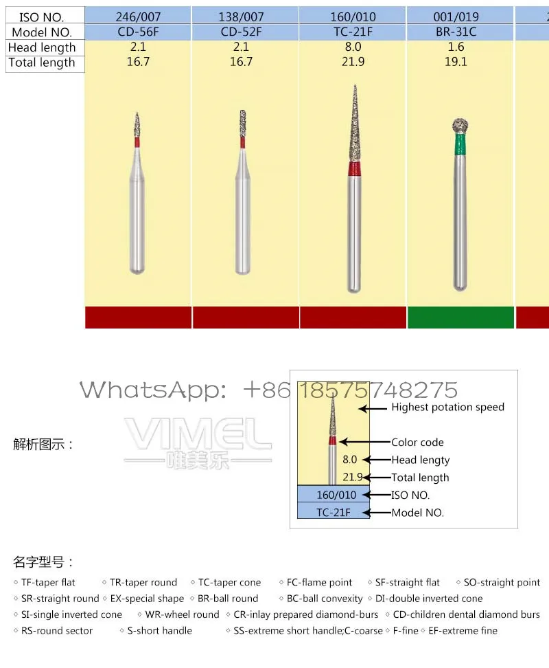 new diamond bur sample book 154 models/pcs diamond bur catalog dental material dental lab equipment FG burs
new diamond bur sample book 154 models/pcs diamond bur catalog dental material dental lab equipment FG burs