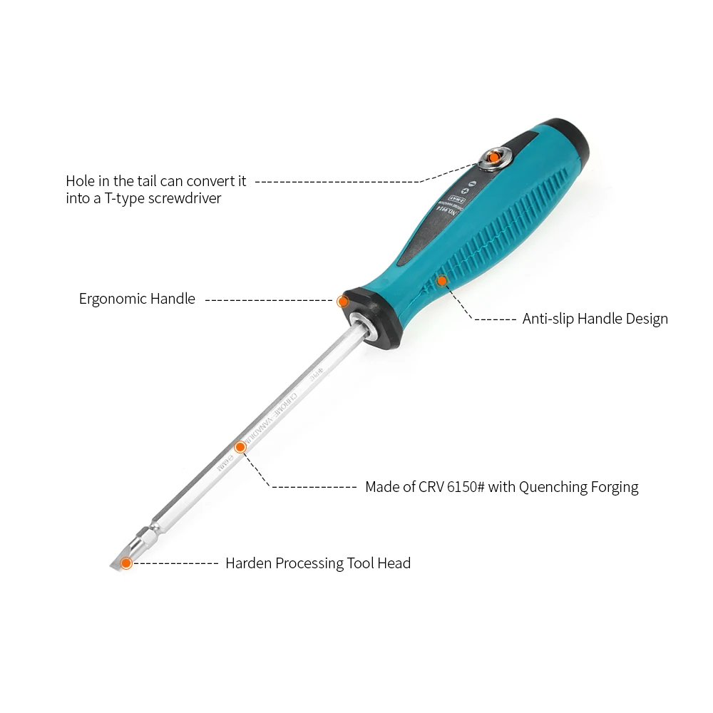 5PCS Two-Way Slotted Reversible Screwdriver Set Magnetic Screw Driver Home Repair Tool Kit Adjustable Double Screw Head
5PCS Two-Way Slotted Reversible Screwdriver Set Magnetic Screw Driver Home Repair Tool Kit Adjustable Double Screw Head