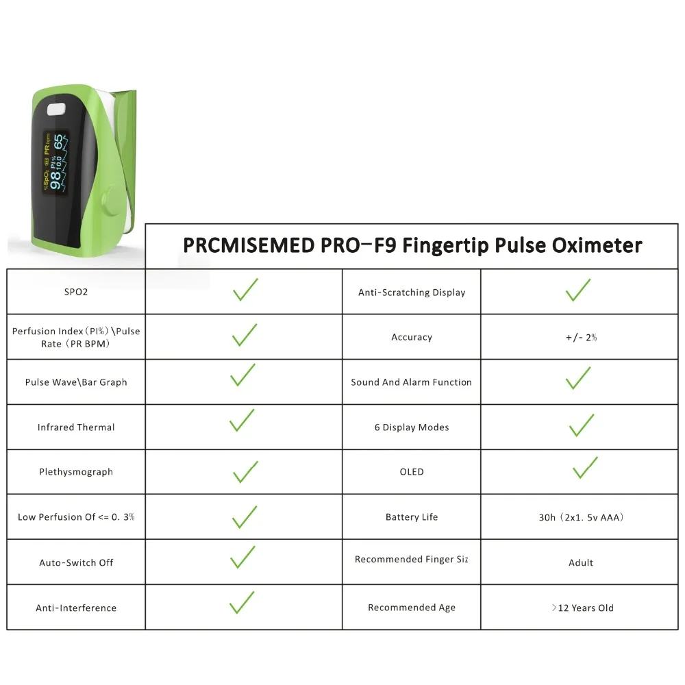 PR+MISE M110blue+F9green Household Health Monitors Finger Pulse Oximeter ABS Silicone Sensor Equipment Pulsioximetro
PR+MISE M110blue+F9green Household Health Monitors Finger Pulse Oximeter ABS Silicone Sensor Equipment Pulsioximetro