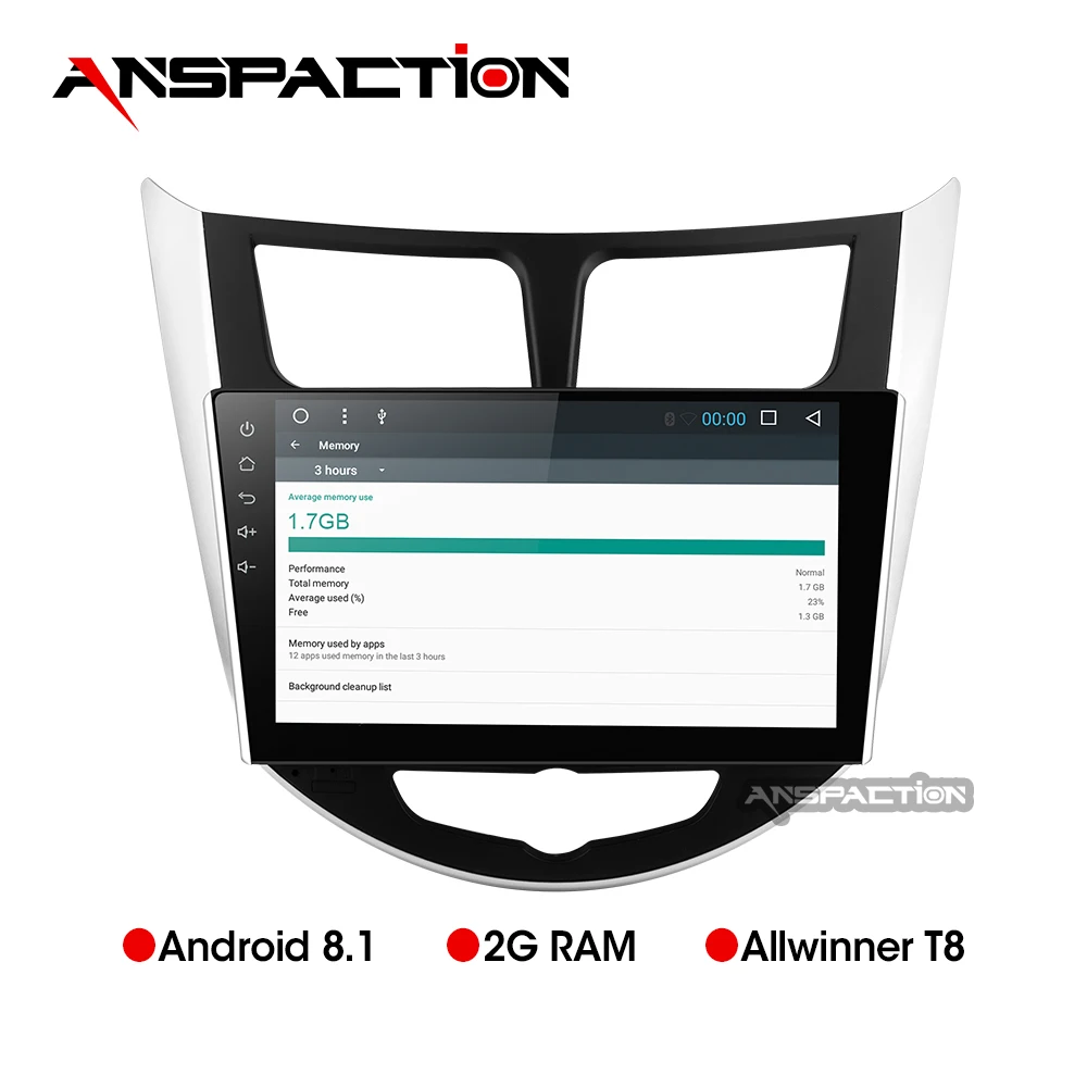 Android 8 1 автомобильный dvd плеер Allwinner T8 для hyundai Solaris Verna Accent радио мультимедиа 2 din