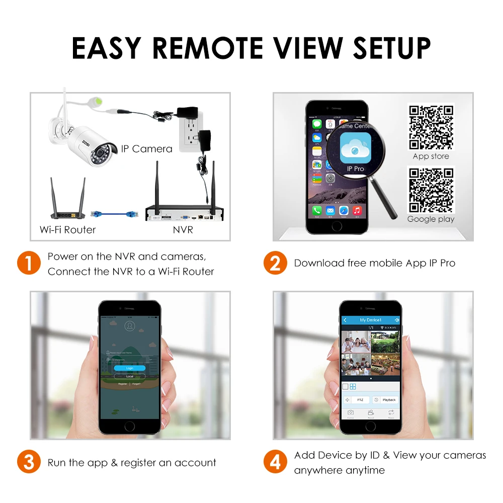 ZOSI 1080P Wireless CCTV System 2MP 8CH Powerful NVR IP IR-CUT Bullet CCTV Camera WiFi IP Security System Surveillance Kits
ZOSI 1080P Wireless CCTV System 2MP 8CH Powerful NVR IP IR-CUT Bullet CCTV Camera WiFi IP Security System Surveillance Kits